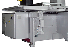 positionierung steuerung